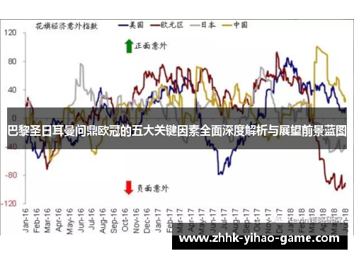 巴黎圣日耳曼问鼎欧冠的五大关键因素全面深度解析与展望前景蓝图