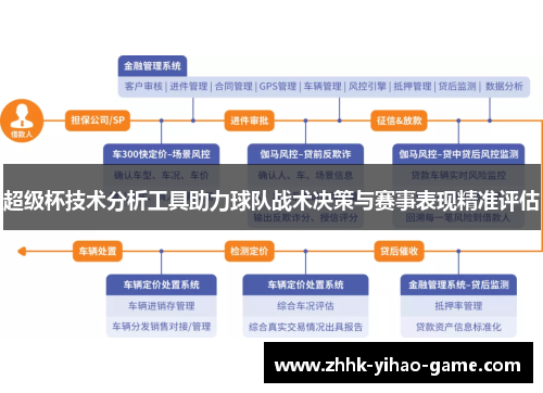 超级杯技术分析工具助力球队战术决策与赛事表现精准评估 超级杯技术分析工具助力球队战术决策与赛事表现精准评估