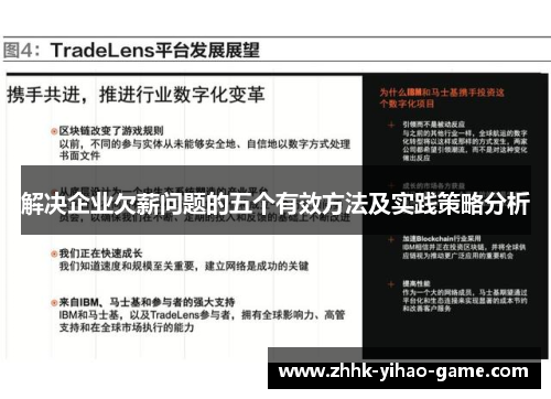 解决企业欠薪问题的五个有效方法及实践策略分析 解决企业欠薪问题的五个有效方法及实践策略分析