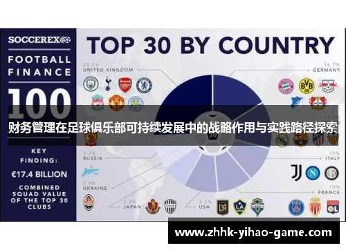 财务管理在足球俱乐部可持续发展中的战略作用与实践路径探索 财务管理在足球俱乐部可持续发展中的战略作用与实践路径探索
